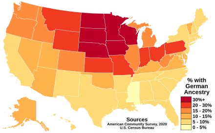 old capital of germany|german american population in us.